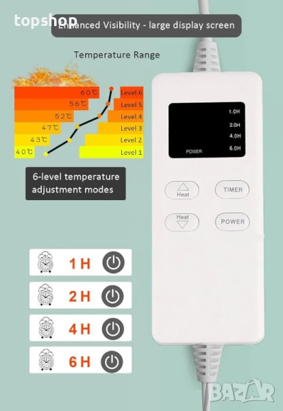 Нагревателна подложка за гърба, врата, раменете, корема 45 х 45 см, снимка 1