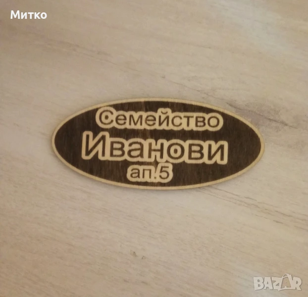 Табелки за врати и пощенски кутии, снимка 1