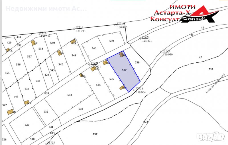 Астарта-Х Консулт продава Поземлен имот в гр.Димитровград местност Габера, снимка 1