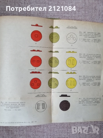 7,62-мм обикновен пистолет "ТТ" обр. 1933 г. и на 26-мм ракетен пистолет "СПШ" обр. 1944 г   , снимка 4 - Специализирана литература - 52508691
