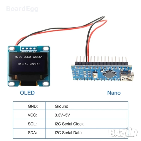 OLED дисплей SSD1306 12864 - 0.96 inch (бял), снимка 5 - Друга електроника - 51490560