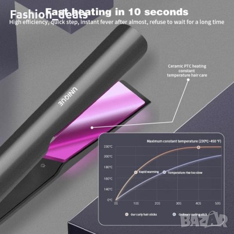 Нова Преса и маша 2 в 1 уред за оформяне на коса Прическа Къдрене Вълни , снимка 4 - Преси за коса - 41281637