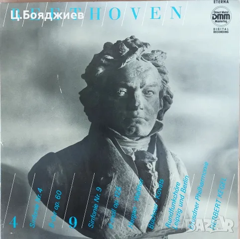BEETHOVEN - Синфонии