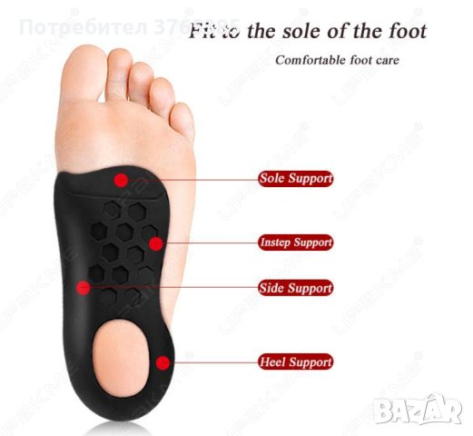 Ортопедични Стелки Дюстабан Плоскостъпие Паднал Свод Плоско Стъпало Плантарен Фасциит O/X Крака X/О, снимка 16 - Ортопедични стелки - 41263139