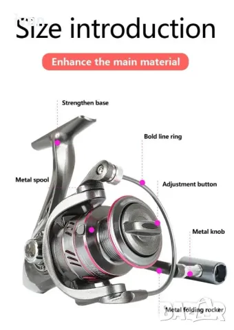 намаление макара Yomoshi Yo1000, Графитено тяло, алуминиева шпула, метална дръжка, 12+1 лагера, снимка 2 - Макари - 50399812