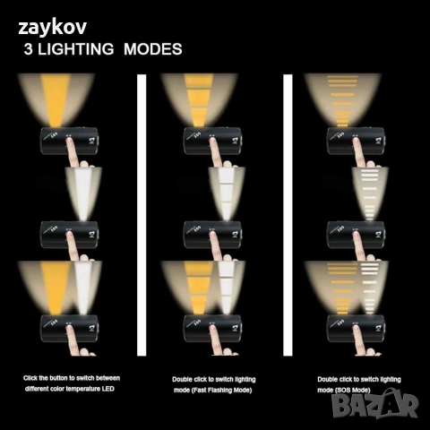 Volo Urbaneon 500 Компактен алуминиев акумулаторен фар за велосипеди, снимка 4 - Велосипеди - 53196234