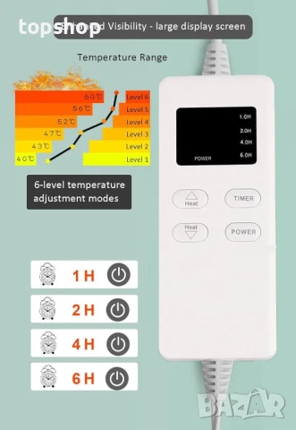 Нагревателна подложка за гърба, врата, раменете, корема 45 х 45 см