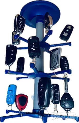 Професионално изработване на авто ключове, снимка 3 - Автоключарски - 47434239