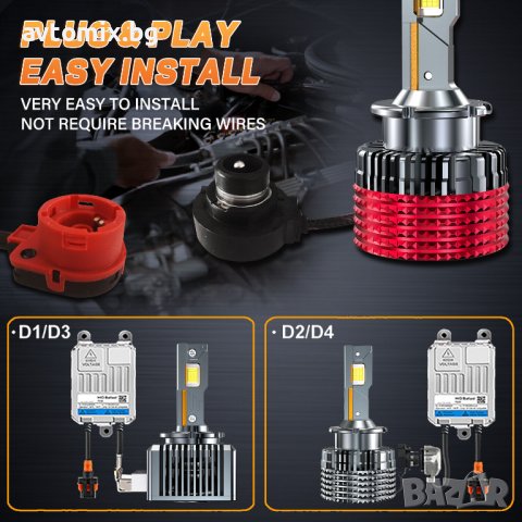 D2S/D2R LED крушки за xenon +390%, комплект, снимка 7 - Аксесоари и консумативи - 41754440