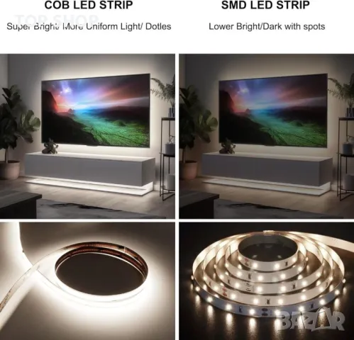 AXMOTUT Димируема COB LED лента за осветление 10m, 4000K 24V, 3200 LEDs Гъвкава CRI 93+, снимка 4 - Лед осветление - 49636829