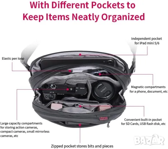 Ulanzi BP08 Traker водоустойчива чанта, фотографско оборудване, тип слинг, черна, 440гр, снимка 3 - Чанти, стативи, аксесоари - 50300376