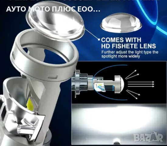LED диодни крушки за фарове с Лупа - H7 CANBUS, 12V, 40W, 12 400LM, снимка 3 - Аксесоари и консумативи - 53132164