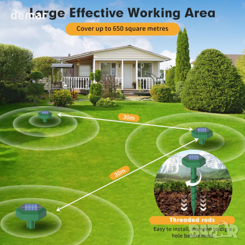 Ултразвуков соларен репелент за къртици, снимка 4 - Други - 44529892