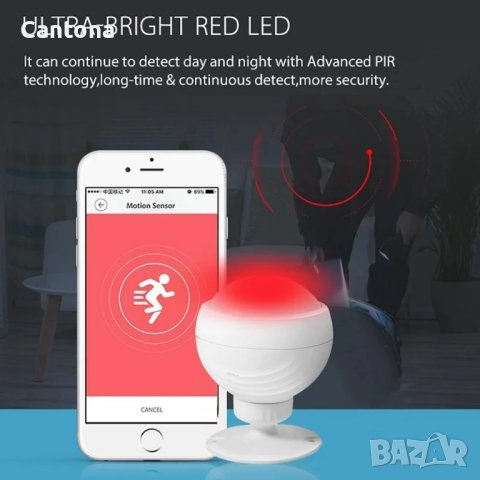 WiFi Pir сензор за движение, Smart Life,Tuya, Alexa, Google, за вътрешна или външна употреба, снимка 6 - Друга електроника - 41478100