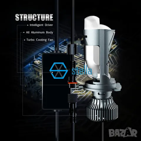 Високомощни 110 W крушки за фарове с мини лещи H4, снимка 6 - Аксесоари и консумативи - 49379054