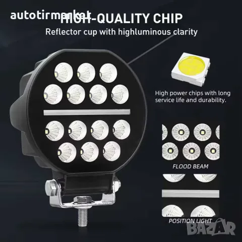 LED халоген LED светлини габарит, жълта 12, снимка 5 - Аксесоари и консумативи - 56054808