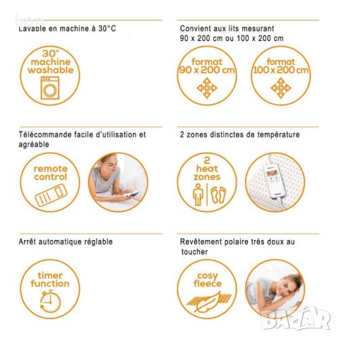 Електрическо одеало Beurer UB 200 CosyNight WiFi, снимка 6 - Други стоки за дома - 41885797