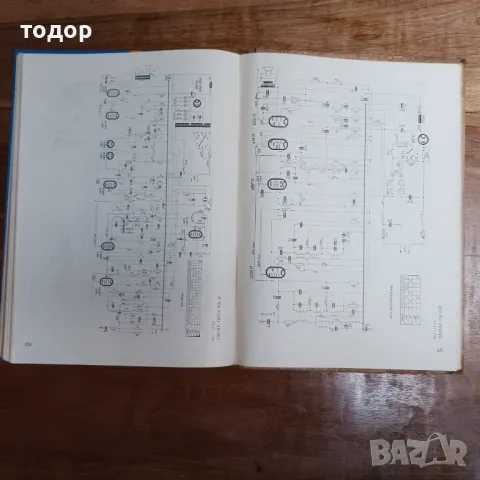 Транзисторни радиоприемници и магнетофони, снимка 5 - Радиокасетофони, транзистори - 47465420