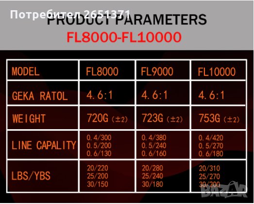 Шаранска макара MITCHELL 9000 - 170 лв., снимка 6 - Макари - 34726477