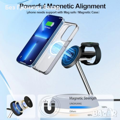 Ново 15W Бързо Безжично Зарядно 3 в 1 за iPhone/Apple Watch/AirPods, снимка 5 - Друга електроника - 44526987