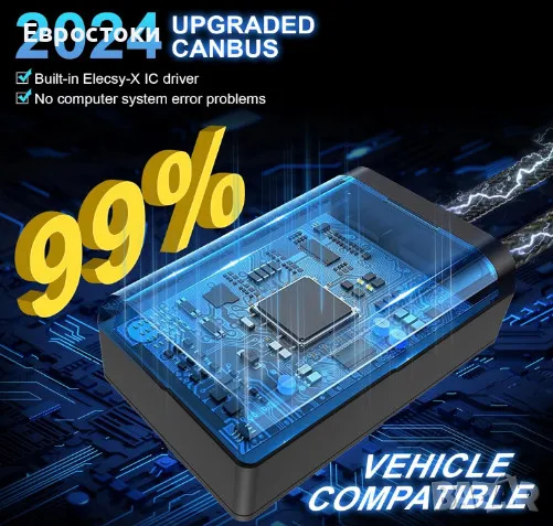 Sycreek комплект LED крушки за фарове H1, 2 броя, 35000LM 6000K студено бяло, снимка 4 - Аксесоари и консумативи - 48546437