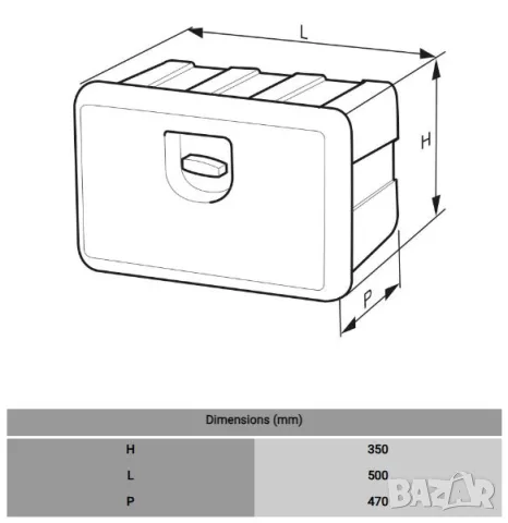PVC Кутия за Инструменти 500/350/470, снимка 2 - Части - 48066543