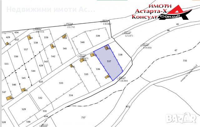 Астарта-Х Консулт продава Поземлен имот в гр.Димитровград местност Габера