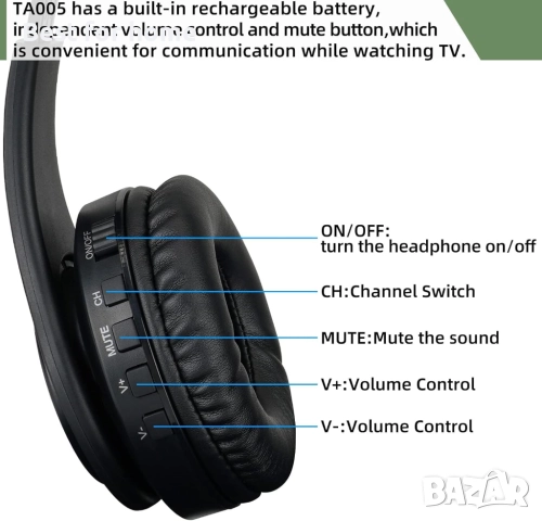 2-канални безжични телевизионни слушалки  с предавател Retekess TA005, снимка 7 - Слушалки и портативни колонки - 51808971