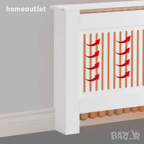 ПРОМОЦИЯ Параван за радиатор SGJS-RC-005WH, снимка 5 - Паравани - 47892177