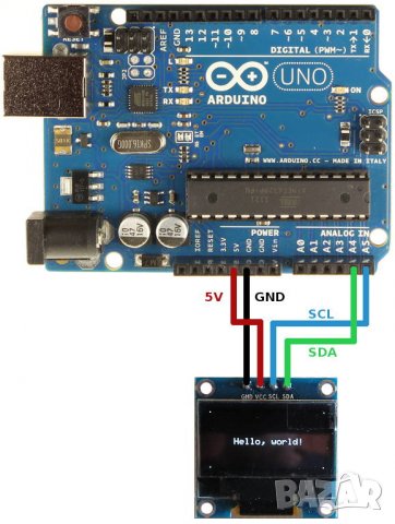 0,96 инча 4-пинов IIC I2C OLED дисплей модул 12864 / жълт + син, снимка 2 - Друга електроника - 35807012