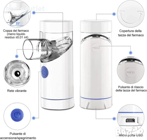 ПРОМОЦИЯ Ултразвуков аерозолен инхалатор TO PERSUN PORTABLE MESH NEBULIZER (X0015UE4MH), снимка 2 - Други - 53707657