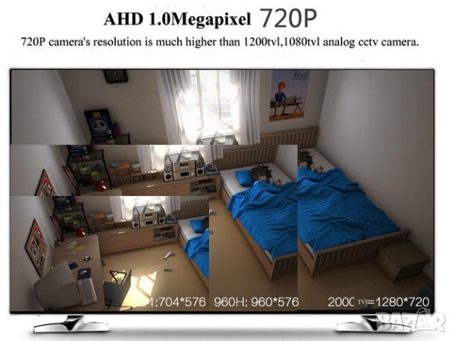 Широкоъгълна 2.8мм 720p 1 Мегапикселова HD-AHD Охранителна Камера Ir-Cut Филтър за Нощно Виждане, снимка 8 - HD камери - 41431714