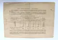 Облигации 200 лева 1954 България Облигация от началото на социализма ВТОРА ПЕТИЛЕТКА , снимка 2