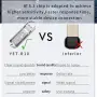 Bluetooth 5.3 USB аудио приемник, 10 м, адаптер за тонколони и усилватели, прозрачен, снимка 4