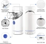 ПРОМОЦИЯ Ултразвуков аерозолен инхалатор TO PERSUN PORTABLE MESH NEBULIZER (X0015UE4MH), снимка 2