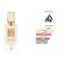 Дамски парфюм Lattafa Ana Abiyedh Poudree EDP 60 ml, снимка 3