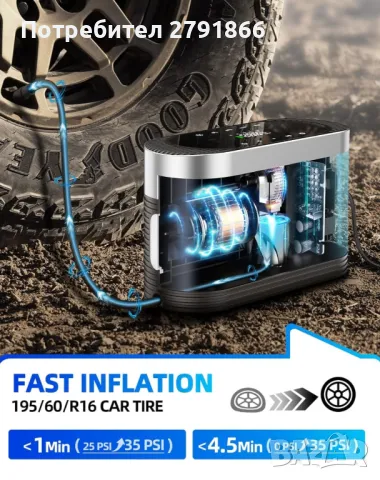 Преносим въздушен компресор за помпане на гуми 12v DC- 150PSI, снимка 3 - Аксесоари и консумативи - 48264818