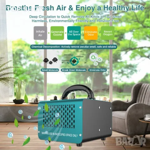 ALDIOUS Генератор на озон 28000mg/h Индустриален с голям капацитет озонатор за стаи автомобил, снимка 4 - Гедорета - 49049757