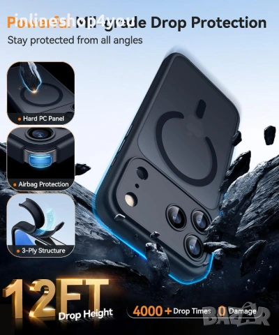 Матов Magsafe кейс за Apple iPhone 17 Pro / Max - Черен и Тъмно син, снимка 7 - Калъфи, кейсове - 53239770