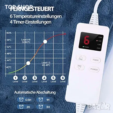 Нова Нагревателна подложка за облекчаване на болки в гърба корема Умора, снимка 7 - Тримери - 49956827