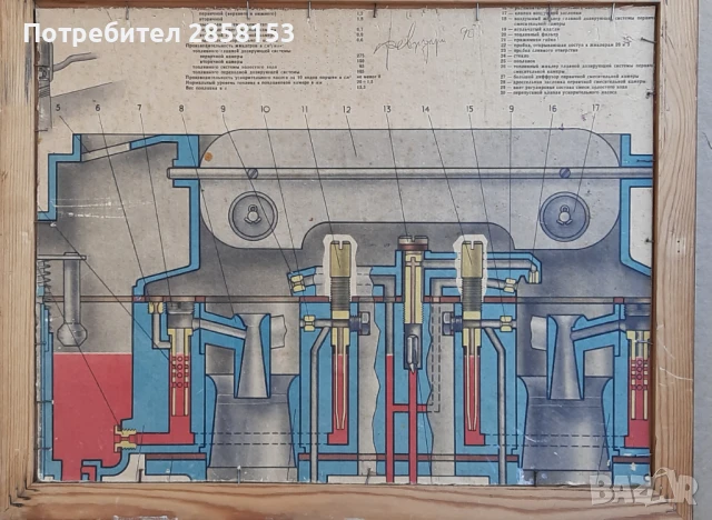 Стара картина морски пейзаж  ,масло върху картон., снимка 4 - Картини - 50909987