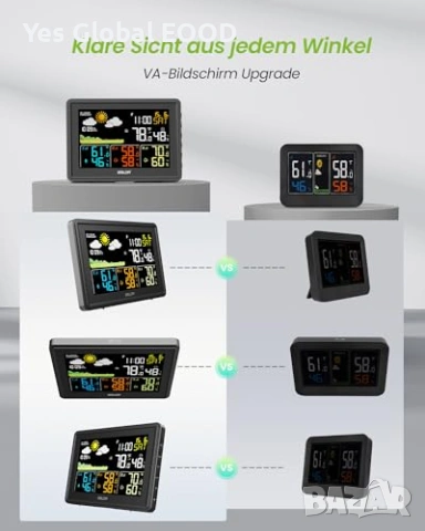 BALDR безжична метеорологична станция с 3 външни сензора, снимка 2 - Друга електроника - 53355168