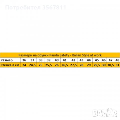 Работни обувки Panda, снимка 6 - Ежедневни обувки - 39035674