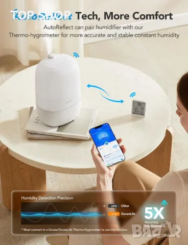 GoveeLife Smart 3-в-1 овлажнител , дифузер и нощна лампа Humidifier Lite, снимка 16 - Овлажнители и пречистватели за въздух - 49049665