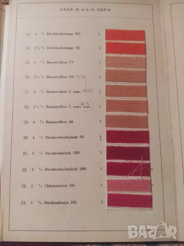Стара книга/каталог на Ciba Gigi за боядисване на текстил.Уникат, снимка 3 - Колекции - 38307172