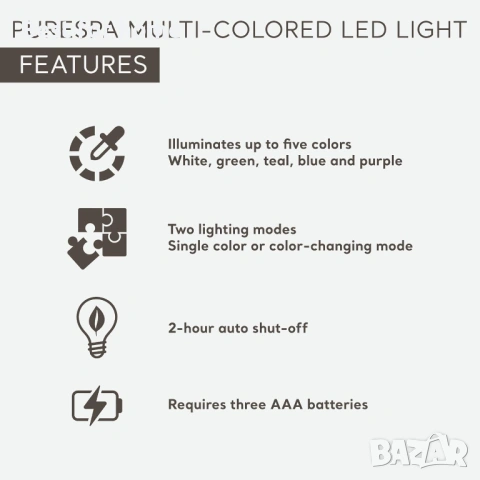 Intex PureSpa Потопяема многоцветна LED светлина с батерии, снимка 3 - Други - 53818830