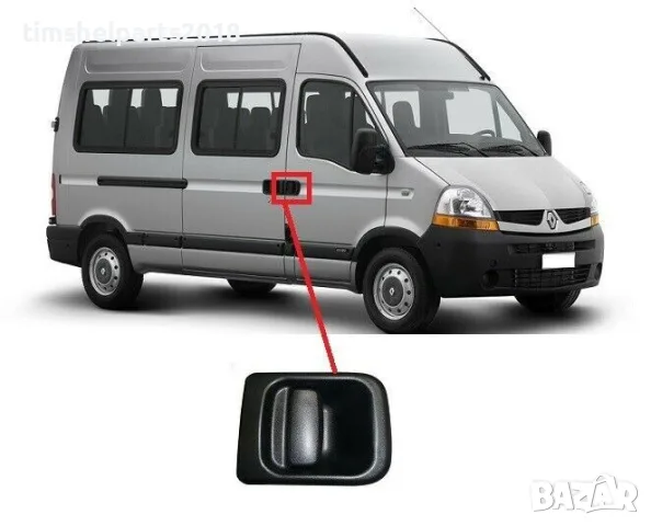 Външна дръжка за врата за Renault Master 1997 -Opel Movano 1998- Пасажерска страна