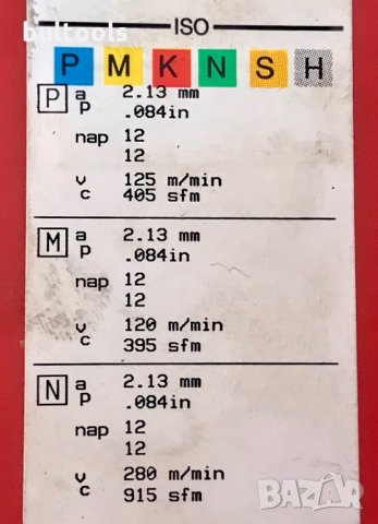 Пластини за резба SANDVIK, снимка 6 - Други инструменти - 35738000