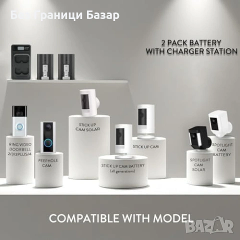 Нови 2 броя 7200mAh батерии за Ring Doorbell 2/3/4 с LED зарядно звънец, снимка 4 - Друга електроника - 53835025