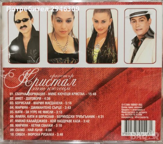 Орк. Кристал - Хит кючеци(2006), снимка 2 - CD дискове - 40817087